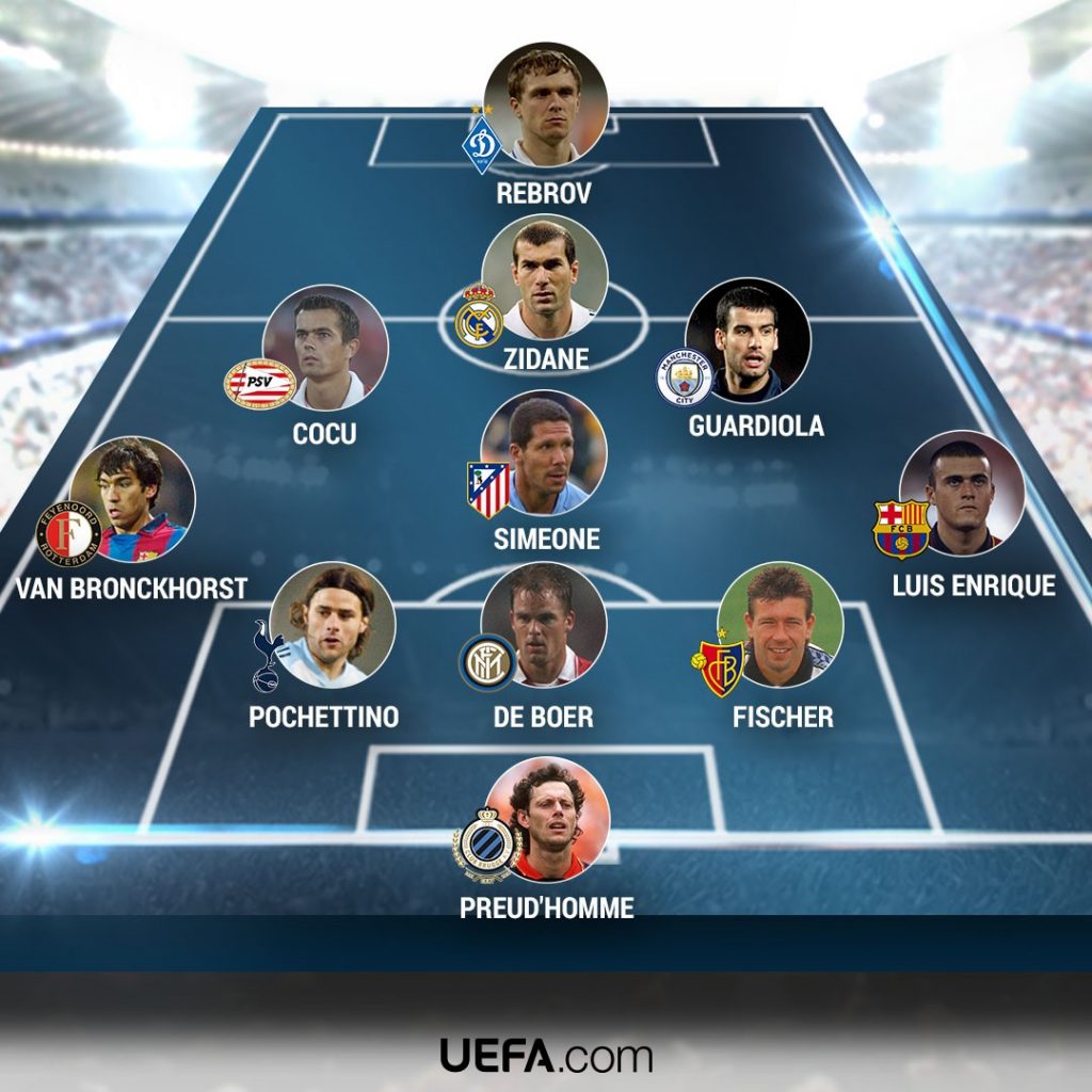 Once ideal de entrenadores